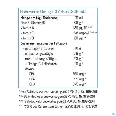Sie sehen eine Packung Omega -3 Norsan Arktis/oel +vitamin D3 200ml, Produktbild: 07 Omega -3 Norsan Arktis/oel +vitamin D3 200ml, A-Nr.: 5440755 - 07