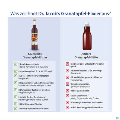 Granatapfel Elixier Dr.jacobs 500ml, A-Nr.: 3042097 - 06