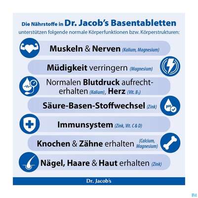 Basen Tabl Dr.jacobs 250st, A-Nr.: 3042068 - 06