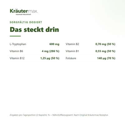 Nervensystem plus Kapseln 60 Stück, A-Nr.: 4730505 - 03
