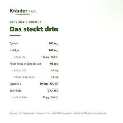 Schilddrüse Balance Kapseln 60 Stück, A-Nr.: 5942149 - 03