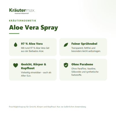 Aloe Vera Spray 100 ml, A-Nr.: 4319589 - 02