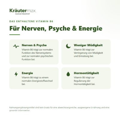 Antistress Kapseln 60 Stueck, A-Nr.: 4731611 - 02