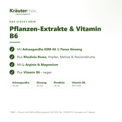 Antistress Kapseln 60 Stueck, A-Nr.: 4731611 - 03