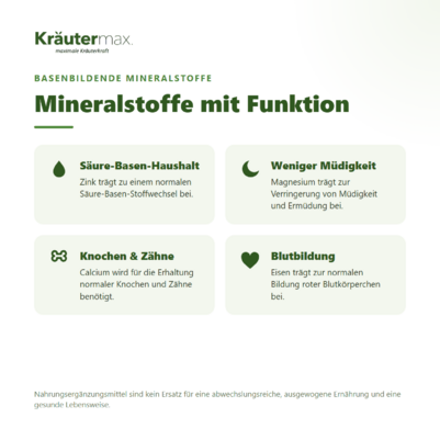 Basen Kapseln 60 Stück, A-Nr.: 4318029 - 02