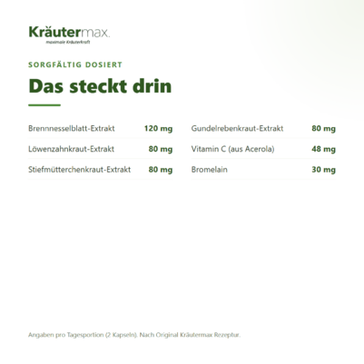 Brennnessel und Löwenzahn+ Kapseln 60 Stück, A-Nr.: 6129887 - 03