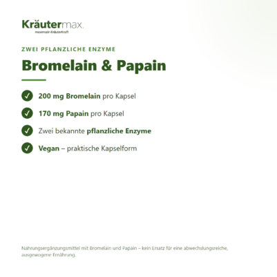 Bromelain und Papain Kapseln 90 Stück, A-Nr.: 5746282 - 02