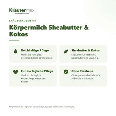 Körpermilch Sheabutter &amp; Kokos+ 250 ml, A-Nr.: 5921609 - 02
