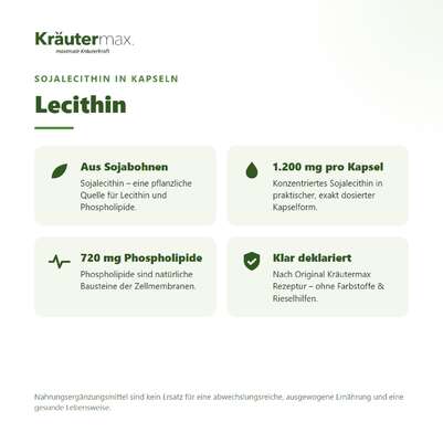 Lecithin Kapsel 40 Stück, A-Nr.: 4731640 - 02