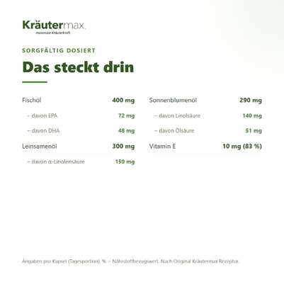 Omega 3 6 9 Kapseln 90 Stück, A-Nr.: 5879296 - 03