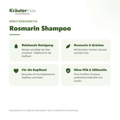 Rosmarin Shampoo 250 ml, A-Nr.: 4849442 - 02