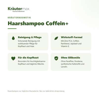 Haarshampoo Coffein+ 250 ml, A-Nr.: 5921590 - 02