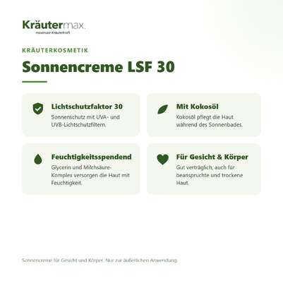 Sonnencreme LSF 30 für Gesicht und Körper 70 ml, A-Nr.: 5414255 - 02
