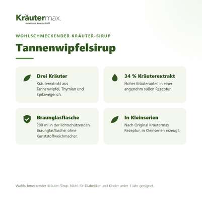 Tannenwipfelsirup 200 ml, A-Nr.: 4317567 - 02