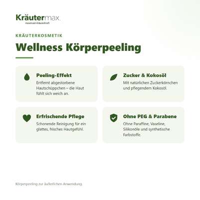 Wellness Körperpeeling 200 g, A-Nr.: 6136060 - 02