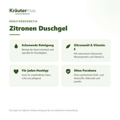 Zitronen Duschgel 250 ml, A-Nr.: 5942184 - 02
