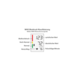 WELLWAVE021P Wellion WAVE Oberarmmanschette, A-Nr.: 3388453 - 03
