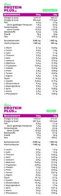 Sie sehen eine Packung OMNi-POWER® PROTEIN PLUS Vanille 900g, Produktbild: 02 OMNi-POWER® PROTEIN PLUS Vanille 900g, A-Nr.: 5817473 - 02