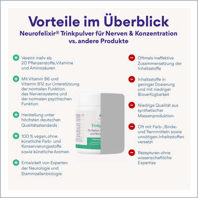 Neurofelixir Trinkpulver, A-Nr.: 5699482 - 05