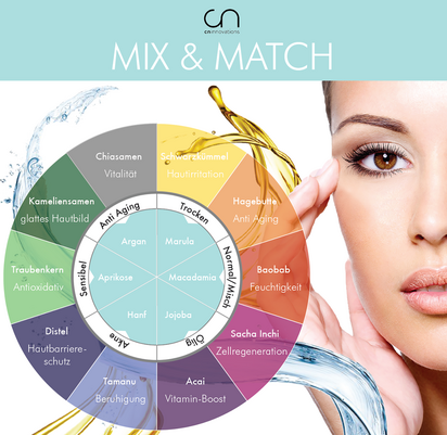 CNI Hagebuttenkern Öl Bio Mix+Match DIY, A-Nr.: 5279461 - 03