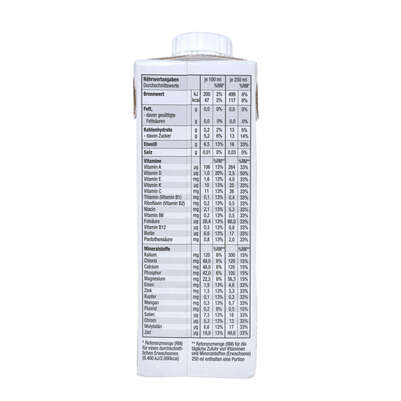 all in® LIGHT Granatapfel (14 x 250 ml), A-Nr.: 4907180 - 03
