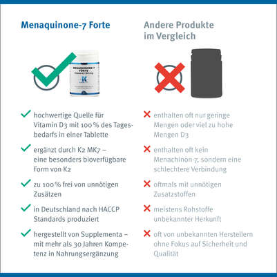 Menaquinone-7 Forte Vitamin K2 Klean Labs Kapseln, A-Nr.: 5395807 - 10