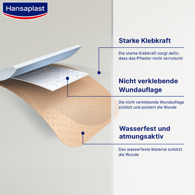 Sie sehen eine Packung Hansaplast Universal 20 Strips, Produktbild: 03 Hansaplast Universal 20 Strips, A-Nr.: 5337773 - 03