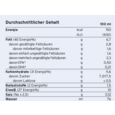 Supportan® Drink Multifrucht, A-Nr.: 4442278 - 02