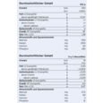 Sie sehen eine Packung Fresubin® Protein Powder Neutral, Produktbild: 02 Fresubin® Protein Powder Neutral, A-Nr.: 4239608 - 02