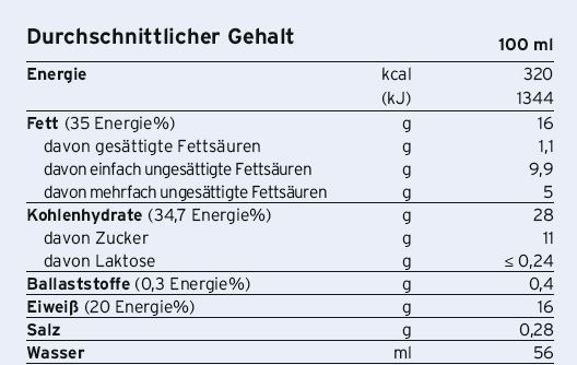 Fresubin® 3,2 kcal Drink Haselnuss, A-Nr.: 4614868 - 02