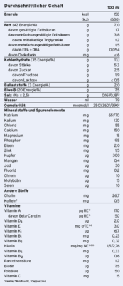 Diben® Drink Mischkarton, A-Nr.: 3173072 - 02