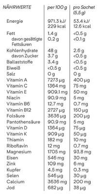 OLEOvital Eisen PLUS, A-Nr.: 5868631 - 03